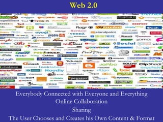 Everybody Connected with Everyone and Everything Online Collaboration Sharing The User Chooses and Creates his Own Content & Format Web 2.0 
