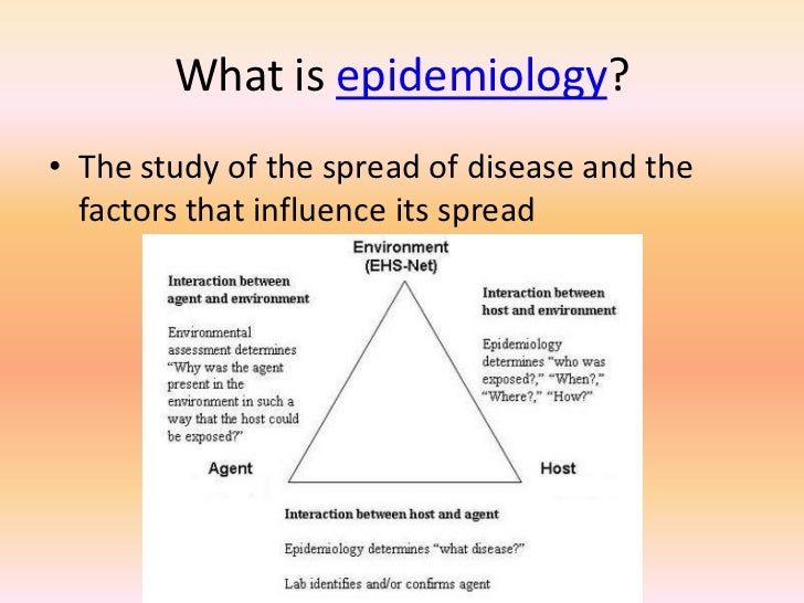 what is disease epidemiology
