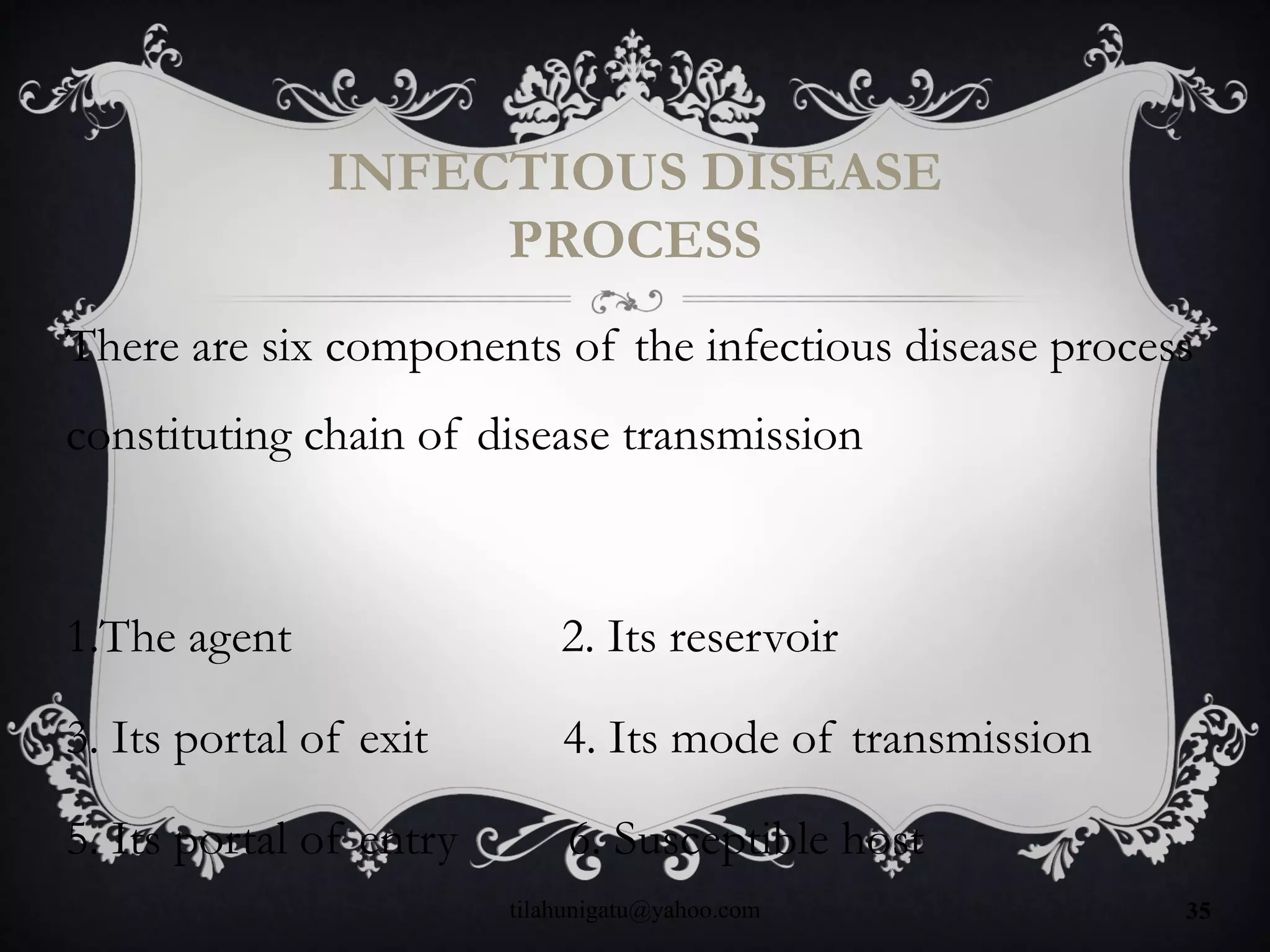 INFECTIOUS DISEASE
PROCESS
There are six components of the infectious disease process
constituting chain of disease transmission
1.The agent 2. Its reservoir
3. Its portal of exit 4. Its mode of transmission
5. Its portal of entry 6. Susceptible host
tilahunigatu@yahoo.com 35
 