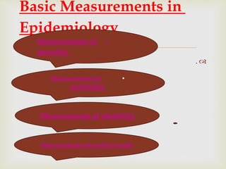 
.
Basic Measurements in
Epidemiology
•Measurements of
mortality.
•Measurements of
morbidity.
Measurements of disability
Measurements of medical needs
 