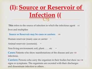 
This refers to the source of infection in which the infectious agent
lives and multiplies
Source or Reservoir may be cases or carriers:
•Human reservoir (man): case or carrier
•Animal reservoir: (zoonosis).
•Non-living environment: soil, plant…… etc
Cases: Patients who show manifestations of the disease and are
infectious.
Carriers: Persons who carry the organism in their bodies but show no
signs or symptoms. The organisms are excreted with their discharges
and disseminate infection to others. .
(I): Source or Reservoir of
Infection ((
 