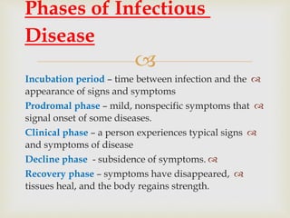 
Incubation period – time between infection and the
appearance of signs and symptoms
Prodromal phase – mild, nonspecific symptoms that
signal onset of some diseases.
Clinical phase – a person experiences typical signs
and symptoms of disease
Decline phase - subsidence of symptoms.
Recovery phase – symptoms have disappeared,
tissues heal, and the body regains strength.
Phases of Infectious
Disease
 