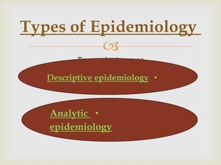 
Two major types:
Types of Epidemiology
•Descriptive epidemiology
•Analytic
epidemiology
 