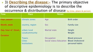  3) Describing the disease:- The primary objective
of descriptive epidemiology is to describe the
occurrence & distribution of disease by time, place & person.
Time Place Person
Year ,season
Month, week
Day, hour of Onset,
Duration
climatic zones
country, region
urban/rural
Localcommunity
Towns
Cities
Institutions
Age
Sex
Marital state
Occupation
Social status Education
Birth order
Family size
Height
Weight
Blood pressure
Blood cholesterol
personal habits
 