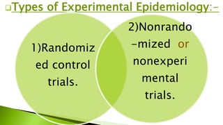 Types of Experimental Epidemiology:-
1)Randomiz
ed control
trials.
2)Nonrando
-mized or
nonexperi
mental
trials.
 