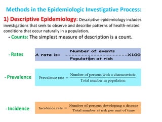 Epidemiology | PPTX