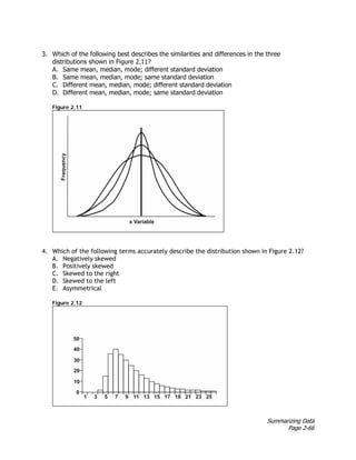 Summarizing Data
Page 2-66
3. Which of the following best describes the similarities and differences in the three
distributions shown in Figure 2.11?
A. Same mean, median, mode; different standard deviation
B. Same mean, median, mode; same standard deviation
C. Different mean, median, mode; different standard deviation
D. Different mean, median, mode; same standard deviation
Figure 2.11
4. Which of the following terms accurately describe the distribution shown in Figure 2.12?
A. Negatively skewed
B. Positively skewed
C. Skewed to the right
D. Skewed to the left
E. Asymmetrical
Figure 2.12
 