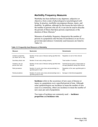 Measures of Risk
Page 3-10
Morbidity Frequency Measures
Morbidity has been defined as any departure, subjective or
objective, from a state of physiological or psychological well-
being. In practice, morbidity encompasses disease, injury, and
disability. In addition, although for this lesson the term refers to
the number of persons who are ill, it can also be used to describe
the periods of illness that these persons experienced, or the
duration of these illnesses.4
Measures of morbidity frequency characterize the number of
persons in a population who become ill (incidence) or are ill at a
given time (prevalence). Commonly used measures are listed in
Table 3.3.
Table 3.3 Frequently Used Measures of Morbidity
Measure Numerator Denominator
Incidence proportion
(or attack rate or risk)
Number of new cases of disease during specified time
interval
Population at start of time interval
Secondary attack rate Number of new cases among contacts Total number of contacts
Incidence rate (or
person-time rate)
Number of new cases of disease during specified time
interval
Summed person-years of observation or
average population during time interval
Point prevalence Number of current cases (new and preexisting) at a
specified point in time
Population at the same specified point in
time
Period prevalence Number of current cases (new and preexisting) over a
specified period of time
Average or mid-interval population
Incidence refers to the occurrence of new cases of disease or
injury in a population over a specified period of time. Although
some epidemiologists use incidence to mean the number of new
cases in a community, others use incidence to mean the number of
new cases per unit of population.
Two types of incidence are commonly used — incidence
proportion and incidence rate.
 