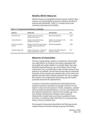 Measures of Risk
Page 3-38
Natality (Birth) Measures
Natality measures are population-based measures of birth. These
measures are used primarily by persons working in the field of
maternal and child health. Table 3.11 includes some of the
commonly used measures of natality.
Table 3.11 Frequently Used Measures of Natality
Measure Numerator Denominator 10n
Crude birth rate Number of live births during a
specified time interval
Mid-interval population 1,000
Crude fertility rate Number of live births during a
specified time interval
Number of women ages 15–44
years at mid-interval
1,000
Crude rate of natural
increase
Number of live births minus number
of deaths during a specified time
interval
Mid-interval population 1,000
Low-birth weight ratio Number of live births <2,500 grams
during a specified time interval
Number of live births during the
same time interval
100
Measures of Association
The key to epidemiologic analysis is comparison. Occasionally
you might observe an incidence rate among a population that
seems high and wonder whether it is actually higher than what
should be expected based on, say, the incidence rates in other
communities. Or, you might observe that, among a group of case-
patients in an outbreak, several report having eaten at a particular
restaurant. Is the restaurant just a popular one, or have more case-
patients eaten there than would be expected? The way to address
that concern is by comparing the observed group with another
group that represents the expected level.
A measure of association quantifies the relationship between
exposure and disease among the two groups. Exposure is used
loosely to mean not only exposure to foods, mosquitoes, a partner
with a sexually transmissible disease, or a toxic waste dump, but
also inherent characteristics of persons (for example, age, race,
sex), biologic characteristics (immune status), acquired
characteristics (marital status), activities (occupation, leisure
activities), or conditions under which they live (socioeconomic
status or access to medical care).
The measures of association described in the following section
compare disease occurrence among one group with disease
 