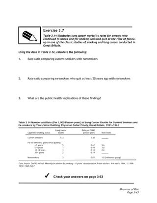 Measures of Risk
Page 3-43
Exercise 3.7
Table 3.14 illustrates lung cancer mortality rates for persons who
continued to smoke and for smokers who had quit at the time of follow-
up in one of the classic studies of smoking and lung cancer conducted in
Great Britain.
Using the data in Table 3.14, calculate the following:
1. Rate ratio comparing current smokers with nonsmokers
2. Rate ratio comparing ex-smokers who quit at least 20 years ago with nonsmokers
3. What are the public health implications of these findings?
Table 3.14 Number and Rate (Per 1,000 Person-years) of Lung Cancer Deaths for Current Smokers and
Ex-smokers by Years Since Quitting, Physician Cohort Study, Great Britain, 1951–1961
Lung cancer Rate per 1000
Cigarette smoking status deaths person-years Rate Ratio
Current smokers 133 1.30 ______
For ex-smokers, years since quitting:
<5 years 5 0.67 9.6
5-9 years 7 0.49 7.0
10-19 years 3 0.18 2.6
20+ years 2 0.19 ______
Nonsmokers 3 0.07 1.0 (reference group)
Data Source: Doll R, Hill AB. Mortality in relation to smoking: 10 years' observation of British doctors. Brit Med J 1964; 1:1399–
1410, 1460–1467.
Check your answers on page 3-53
 