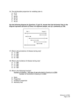 Measures of Risk
Page 3-58
16. The attributable proportion for wedding cake is:
A. 6.1%
B. 7.7%
C. 68.4%
D. 83.7%
E. 91.7%
F. 94.3%
Use the following diagram for Questions 17 and 18. Assume that the horizontal lines in the
diagram represent duration of illness in 8 different people, out of a community of 700.
17. What is the prevalence of disease during July?
A. 3 / 700
B. 4 / 700
C. 5 / 700
D. 8 / 700
18. What is the incidence of disease during July?
A. 3 / 700
B. 4 / 700
C. 5 / 700
D. 8 / 700
19. What is the following fraction?
Number of children < 365 days of age who died in Country A in 2004
Number of live births in Country A in 2004
A. Ratio
B. Proportion
C. Incidence proportion
D. Mortality rate
 