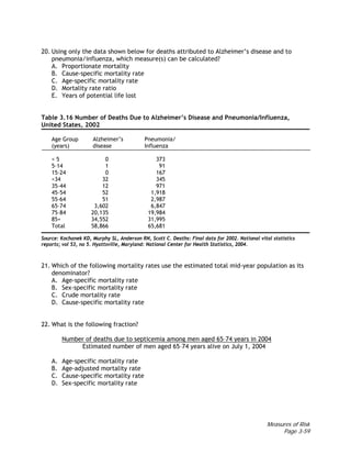 Measures of Risk
Page 3-59
20. Using only the data shown below for deaths attributed to Alzheimer’s disease and to
pneumonia/influenza, which measure(s) can be calculated?
A. Proportionate mortality
B. Cause-specific mortality rate
C. Age-specific mortality rate
D. Mortality rate ratio
E. Years of potential life lost
Table 3.16 Number of Deaths Due to Alzheimer’s Disease and Pneumonia/Influenza,
United States, 2002
Age Group Alzheimer’s Pneumonia/
(years) disease Influenza
< 5 0 373
5–14 1 91
15–24 0 167
<34 32 345
35–44 12 971
45–54 52 1,918
55–64 51 2,987
65–74 3,602 6,847
75–84 20,135 19,984
85+ 34,552 31,995
Total 58,866 65,681
Source: Kochanek KD, Murphy SL, Anderson RN, Scott C. Deaths: Final data for 2002. National vital statistics
reports; vol 53, no 5. Hyattsville, Maryland: National Center for Health Statistics, 2004.
21. Which of the following mortality rates use the estimated total mid-year population as its
denominator?
A. Age-specific mortality rate
B. Sex-specific mortality rate
C. Crude mortality rate
D. Cause-specific mortality rate
22. What is the following fraction?
Number of deaths due to septicemia among men aged 65–74 years in 2004
Estimated number of men aged 65–74 years alive on July 1, 2004
A. Age-specific mortality rate
B. Age-adjusted mortality rate
C. Cause-specific mortality rate
D. Sex-specific mortality rate
 