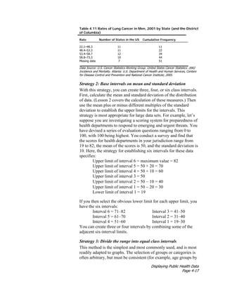 Displaying Public Health Data
Page 4-17
Table 4.11 Rates of Lung Cancer in Men, 2001 by State (and the District
of Columbia)
Rate Number of States in the US Cumulative Frequency
22.1–48.3 11 11
48.4–53.3 11 22
53.4–58.7 12 34
58.8–73.3 10 44
Missing data 7 51
Data Source: U.S. Cancer Statistics Working Group. United States Cancer Statistics: 2002
Incidence and Mortality. Atlanta: U.S. Department of Health and Human Services, Centers
for Disease Control and Prevention and National Cancer Institute; 2005.
Strategy 2: Base intervals on mean and standard deviation
With this strategy, you can create three, four, or six class intervals.
First, calculate the mean and standard deviation of the distribution
of data. (Lesson 2 covers the calculation of these measures.) Then
use the mean plus or minus different multiples of the standard
deviation to establish the upper limits for the intervals. This
strategy is most appropriate for large data sets. For example, let’s
suppose you are investigating a scoring system for preparedness of
health departments to respond to emerging and urgent threats. You
have devised a series of evaluation questions ranging from 0 to
100, with 100 being highest. You conduct a survey and find that
the scores for health departments in your jurisdiction range from
19 to 82; the mean of the scores is 50, and the standard deviation is
10. Here, the strategy for establishing six intervals for these data
specifies:
Upper limit of interval 6 = maximum value = 82
Upper limit of interval 5 = 50 + 20 = 70
Upper limit of interval 4 = 50 + 10 = 60
Upper limit of interval 3 = 50
Upper limit of interval 2 = 50 − 10 = 40
Upper limit of interval 1 = 50 − 20 = 30
Lower limit of interval 1 = 19
If you then select the obvious lower limit for each upper limit, you
have the six intervals:
Interval 6 = 71–82 Interval 3 = 41–50
Interval 5 = 61–70 Interval 2 = 31–40
Interval 4 = 51–60 Interval 1 = 19–30
You can create three or four intervals by combining some of the
adjacent six-interval limits.
Strategy 3: Divide the range into equal class intervals
This method is the simplest and most commonly used, and is most
readily adapted to graphs. The selection of groups or categories is
often arbitrary, but must be consistent (for example, age groups by
 