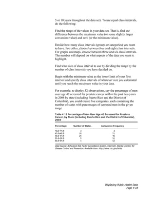 Displaying Public Health Data
Page 4-18
5 or 10 years throughout the data set). To use equal class intervals,
do the following:
Find the range of the values in your data set. That is, find the
difference between the maximum value (or some slightly larger
convenient value) and zero (or the minimum value).
Decide how many class intervals (groups or categories) you want
to have. For tables, choose between four and eight class intervals.
For graphs and maps, choose between three and six class intervals.
The number will depend on what aspects of the data you want to
highlight.
Find what size of class interval to use by dividing the range by the
number of class intervals you have decided on.
Begin with the minimum value as the lower limit of your first
interval and specify class intervals of whatever size you calculated
until you reach the maximum value in your data.
For example, to display 52 observations, say the percentage of men
over age 40 screened for prostate cancer within the past two years
in 2004 by state (including Puerto Rico and the District of
Columbia), you could create five categories, each containing the
number of states with percentages of screened men in the given
range.
Table 4.12 Percentage of Men Over Age 40 Screened for Prostate
Cancer, by State (including Puerto Rico and the District of Columbia),
2004
Percentage Number of States Cumulative Frequency
40.0–44.9 3 3
45.0–49.9 18 21
50.0–54.9 25 46
55.0–59.9 5 51
60.0–64.9 1 52
Data Source: Behavioral Risk Factor Surveillance System [Internet]. Atlanta: Centers for
Disease Control and Prevention. Available from: http://www.cdc.gov/brfss.
 