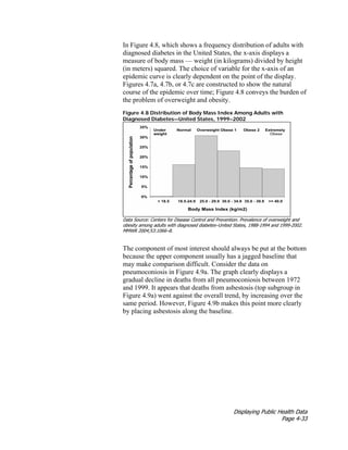 Displaying Public Health Data
Page 4-33
In Figure 4.8, which shows a frequency distribution of adults with
diagnosed diabetes in the United States, the x-axis displays a
measure of body mass — weight (in kilograms) divided by height
(in meters) squared. The choice of variable for the x-axis of an
epidemic curve is clearly dependent on the point of the display.
Figures 4.7a, 4.7b, or 4.7c are constructed to show the natural
course of the epidemic over time; Figure 4.8 conveys the burden of
the problem of overweight and obesity.
Figure 4.8 Distribution of Body Mass Index Among Adults with
Diagnosed Diabetes—United States, 1999–2002
Data Source: Centers for Disease Control and Prevention. Prevalence of overweight and
obesity among adults with diagnosed diabetes–United States, 1988-1994 and 1999-2002.
MMWR 2004;53:1066–8.
The component of most interest should always be put at the bottom
because the upper component usually has a jagged baseline that
may make comparison difficult. Consider the data on
pneumoconiosis in Figure 4.9a. The graph clearly displays a
gradual decline in deaths from all pneumoconiosis between 1972
and 1999. It appears that deaths from asbestosis (top subgroup in
Figure 4.9a) went against the overall trend, by increasing over the
same period. However, Figure 4.9b makes this point more clearly
by placing asbestosis along the baseline.
 