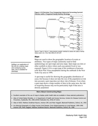 Displaying Public Health Data
Page 4-59
Figure 4.33 Decision Tree Comparing Colorectal Screening Current
Practice with a Targeted Family History Strategy
Source: Tyagi A, Morris J. Using decision analytic methods to assess the utility of family
history tools. Am J Prev Med 2003;24:199–207.
EpiMap is an application of
Epi Info for creating maps
and overlaying survey
data, and is available for
download.
Maps
Maps are used to show the geographic location of events or
attributes. Two types of maps commonly used in field
epidemiology are spot maps and area maps. Spot maps use dots or
other symbols to show where each case-patient lived or was
exposed. Figure 4.34 is a spot map of the residences of persons
with West Nile Virus encephalitis during the outbreak in the New
York City area in 1999.
A spot map is useful for showing the geographic distribution of
cases, but because it does not take the size of the population at risk
into account a spot map does not show risk of disease. Even when
a spot map shows a large number of dots in the same area, the risk
of acquiring disease may not be particularly high if that area is
densely populated.
More About Constructing Maps
• Excellent examples of the use of maps to display public health data are available in these selected publications:
• Atlas of United States Mortality, U. S. Department of Health and Human Services, Centers for Disease Control and
Prevention, Hyattsville, MD, 1996 (DHHS Publication No. (PHS) 97-1015)
• Atlas of AIDS. Matthew Smallman-Raynor, Andrew Cliff, and Peter Haggett. Blackwell Publishers, Oxford, UK, 1992
• An Historical Geography of a Major Human Viral Disease: From Global Expansion to Local Retreat, 1840-1990.
Andrew Cliff, Peter Haggett, Matthew Smallman-Raynor. Blackwell Publishers, Oxford, UK, 1988
 