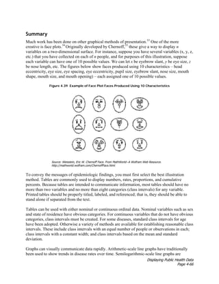 Displaying Public Health Data
Page 4-66
Summary
Much work has been done on other graphical methods of presentation.33
One of the more
creative is face plots.34
Originally developed by Chernoff,35
these give a way to display n
variables on a two-dimensional surface. For instance, suppose you have several variables (x, y, z,
etc.) that you have collected on each of n people, and for purposes of this illustration, suppose
each variable can have one of 10 possible values. We can let x be eyebrow slant, y be eye size, z
be nose length, etc. The figures below show faces produced using 10 characteristics – head
eccentricity, eye size, eye spacing, eye eccentricity, pupil size, eyebrow slant, nose size, mouth
shape, mouth size, and mouth opening) – each assigned one of 10 possible values.
Figure 4.39 Example of Face Plot Faces Produced Using 10 Characteristics
Source: Weisstein, Eric W. Chernoff Face. From MathWorld--A Wolfram Web Resource.
http://mathworld.wolfram.com/ChernoffFace.html.
To convey the messages of epidemiologic findings, you must first select the best illustration
method. Tables are commonly used to display numbers, rates, proportions, and cumulative
percents. Because tables are intended to communicate information, most tables should have no
more than two variables and no more than eight categories (class intervals) for any variable.
Printed tables should be properly titled, labeled, and referenced; that is, they should be able to
stand alone if separated from the text.
Tables can be used with either nominal or continuous ordinal data. Nominal variables such as sex
and state of residence have obvious categories. For continuous variables that do not have obvious
categories, class intervals must be created. For some diseases, standard class intervals for age
have been adopted. Otherwise a variety of methods are available for establishing reasonable class
intervals. These include class intervals with an equal number of people or observations in each;
class intervals with a constant width; and class intervals based on the mean and standard
deviation.
Graphs can visually communicate data rapidly. Arithmetic-scale line graphs have traditionally
been used to show trends in disease rates over time. Semilogarithmic-scale line graphs are
 