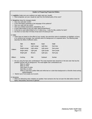 Displaying Public Health Data
Page 4-71
Guide to Preparing Projected Slides
1. Legibility (make sure your audience can easily read your visuals)
• When projected, can your visuals be read from the farthest parts of the room?
2. Simplicity (keep the message simple)
• Have you used plain words?
• Is the information presented in the language of the audience?
• Have you used only key words?
• Have you omitted conjunctions, prepositions, etc.?
• Is each slide limited to only one major idea/concept/theme?
• Is the text on each slide limited to 2 or 3 colors (e.g., 1 color for title, another for text)?
• Are there no more than 6–8 lines of text and 6–8 words per line?
3. Color
• Colors have an impact on the effect of your visuals. Use warm/hot colors to emphasize, to highlight, to focus,
or to reinforce key concepts. Use cool/cold colors for background or to separate items. The following table
describes the effect of different colors.
Hot Warm Cool Cold
Red Light orange Light blue Dark blue
Bright orange Light yellow Light green Dark green
Bright yellow Light gold Light purple Dark purple
Colors:
Bright gold Browns Light gray Dark gray
Effect: Exciting Mild Subdued Somber
• Are you using the best color combinations? The most important item should be in the text color that has the
greatest contrast with its background. The most legible color combinations are:
Black on yellow
Black on white
Dark Green on white
Dark Blue on white
White on dark blue (yellow titles and white text on a dark blue background is a favorite choice among
epidemiologists)
• Restrict use of red except as an accent.
4. Accuracy
• Slides are distracting when mistakes are spotted. Have someone who has not seen the slide before check for
typos, inaccuracies, and errors in general.
 