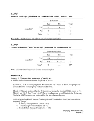 Displaying Public Health Data
Page 4-73
PART C
Botulism Status by Exposure to Chili,* Texas Church Supper Outbreak, 2001
Botulism?
Yes No Total
Yes 14 8 22
Ate chili?
No 0 15 15
Total 14 23 37
* Excludes 1 botulism case-patient with unknown exposure to chili
PART D
Number of Botulism Cases/Controls by Exposure to Chili and Leftover Chili
Ate Leftover Chili
Yes No Total
Yes 1 / 1 13 / 7 22
Ate chili?
No 0 / 1 0 / 14 15
Total* 3 34 37*
* One case with unknown exposure to initial chili consumption
Exercise 4.2
Strategy 1: Divide the data into groups of similar size
1. Divide the list into three equal-sized groups of places:
50 states ÷ 3 = 16.67 states per group. Because states can’t be cut in thirds, two groups will
contain 17 states and one group will contain 16 states.
Illinois (#17) could go into either the first or second group, but its rate (80.0) is closer to #16
Maine’s rate (80.2) than Texas’ rate (79.3), so it makes sense to put Illinois in the first group.
Similarly, #34 Vermont could go into either the second or third group.
Arbitrarily putting Illinois into the first category and Vermont into the second results in the
following groups:
a. Kentucky through Illinois (States 1–17)
b. Texas through Vermont (States 18–34)
c. South Dakota through Utah (States 35–50)
 