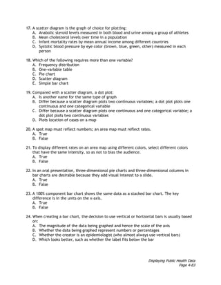 Displaying Public Health Data
Page 4-83
17. A scatter diagram is the graph of choice for plotting:
A. Anabolic steroid levels measured in both blood and urine among a group of athletes
B. Mean cholesterol levels over time in a population
C. Infant mortality rates by mean annual income among different countries
D. Systolic blood pressure by eye color (brown, blue, green, other) measured in each
person
18. Which of the following requires more than one variable?
A. Frequency distribution
B. One-variable table
C. Pie chart
D. Scatter diagram
E. Simple bar chart
19. Compared with a scatter diagram, a dot plot:
A. Is another name for the same type of graph
B. Differ because a scatter diagram plots two continuous variables; a dot plot plots one
continuous and one categorical variable
C. Differ because a scatter diagram plots one continuous and one categorical variable; a
dot plot plots two continuous variables
D. Plots location of cases on a map
20. A spot map must reflect numbers; an area map must reflect rates.
A. True
B. False
21. To display different rates on an area map using different colors, select different colors
that have the same intensity, so as not to bias the audience.
A. True
B. False
22. In an oral presentation, three-dimensional pie charts and three-dimensional columns in
bar charts are desirable because they add visual interest to a slide.
A. True
B. False
23. A 100% component bar chart shows the same data as a stacked bar chart. The key
difference is in the units on the x-axis.
A. True
B. False
24. When creating a bar chart, the decision to use vertical or horizontal bars is usually based
on:
A. The magnitude of the data being graphed and hence the scale of the axis
B. Whether the data being graphed represent numbers or percentages
C. Whether the creator is an epidemiologist (who almost always use vertical bars)
D. Which looks better, such as whether the label fits below the bar
 
