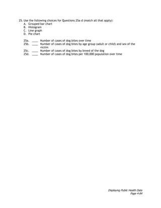 Displaying Public Health Data
Page 4-84
25. Use the following choices for Questions 25a–d (match all that apply):
A. Grouped bar chart
B. Histogram
C. Line graph
D. Pie chart
25a. ____ Number of cases of dog bites over time
25b. ____ Number of cases of dog bites by age group (adult or child) and sex of the
victim
25c. ____ Number of cases of dog bites by breed of the dog
25d. ____ Number of cases of dog bites per 100,000 population over time
 