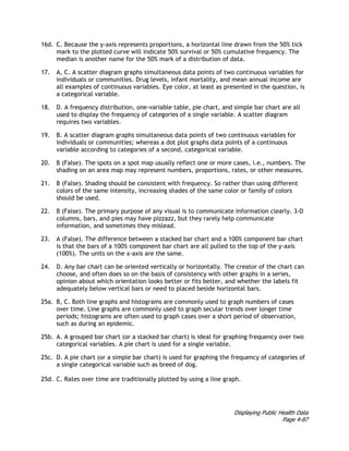 Displaying Public Health Data
Page 4-87
16d. C. Because the y-axis represents proportions, a horizontal line drawn from the 50% tick
mark to the plotted curve will indicate 50% survival or 50% cumulative frequency. The
median is another name for the 50% mark of a distribution of data.
17. A, C. A scatter diagram graphs simultaneous data points of two continuous variables for
individuals or communities. Drug levels, infant mortality, and mean annual income are
all examples of continuous variables. Eye color, at least as presented in the question, is
a categorical variable.
18. D. A frequency distribution, one-variable table, pie chart, and simple bar chart are all
used to display the frequency of categories of a single variable. A scatter diagram
requires two variables.
19. B. A scatter diagram graphs simultaneous data points of two continuous variables for
individuals or communities; whereas a dot plot graphs data points of a continuous
variable according to categories of a second, categorical variable.
20. B (False). The spots on a spot map usually reflect one or more cases, i.e., numbers. The
shading on an area map may represent numbers, proportions, rates, or other measures.
21. B (False). Shading should be consistent with frequency. So rather than using different
colors of the same intensity, increasing shades of the same color or family of colors
should be used.
22. B (False). The primary purpose of any visual is to communicate information clearly. 3-D
columns, bars, and pies may have pizzazz, but they rarely help communicate
information, and sometimes they mislead.
23. A (False). The difference between a stacked bar chart and a 100% component bar chart
is that the bars of a 100% component bar chart are all pulled to the top of the y-axis
(100%). The units on the x-axis are the same.
24. D. Any bar chart can be oriented vertically or horizontally. The creator of the chart can
choose, and often does so on the basis of consistency with other graphs in a series,
opinion about which orientation looks better or fits better, and whether the labels fit
adequately below vertical bars or need to placed beside horizontal bars.
25a. B, C. Both line graphs and histograms are commonly used to graph numbers of cases
over time. Line graphs are commonly used to graph secular trends over longer time
periods; histograms are often used to graph cases over a short period of observation,
such as during an epidemic.
25b. A. A grouped bar chart (or a stacked bar chart) is ideal for graphing frequency over two
categorical variables. A pie chart is used for a single variable.
25c. D. A pie chart (or a simple bar chart) is used for graphing the frequency of categories of
a single categorical variable such as breed of dog.
25d. C. Rates over time are traditionally plotted by using a line graph.
 