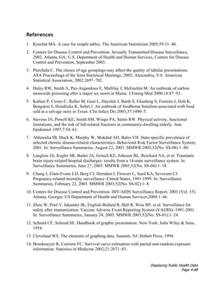 Displaying Public Health Data
Page 4-88
References
1. Koschat MA. A case for simple tables. The American Statistician 2005;59:31–40.
2. Centers for Disease Control and Prevention. Sexually Transmitted Disease Surveillance,
2002. Atlanta, GA: U.S. Department of Health and Human Services, Centers for Disease
Control and Prevention, September 2003.
3. Pierchala C. The choice of age groupings may affect the quality of tabular presentations.
ASA Proceedings of the Joint Statistical Meetings; 2002; Alexandria, VA: American
Statistical Association; 2002:2697–702.
4. Daley RW, Smith A, Paz-Argandona E, Mallilay J, McGeehin M. An outbreak of carbon
monoxide poisoning after a major ice storm in Maine. J Emerg Med 2000;18:87–93.
5. Kalluri P, Crowe C, Reller M, Gaul L, Hayslett J, Barth S, Eliasberg S, Ferreira J, Holt K,
Bengston S, Hendricks K, Sobel J. An outbreak of foodborne botulism associated with food
sold at a salvage store in Texas. Clin Infect Dis 2003;37:1490–5.
6. Stevens JA, Powell KE, Smith SM, Wingo PA, Sattin RW. Physical activity, functional
limitations, and the risk of fall-related fractures in community-dwelling elderly. Ann
Epidemiol 1997;7:54–61.
7. Ahluwalia IB, Mack K, Murphy W, Mokdad AH, Bales VH. State-specific prevalence of
selected chronic disease-related characteristics–Behavioral Risk Factor Surveillance System,
2001. In: Surveillance Summaries, August 22, 2003. MMWR 2003;52(No. SS-08):1–80.
8. Langlois JA, Kegler SR, Butler JA, Gotsch KE, Johnson RL, Reichard AA, et al. Traumatic
brain injury-related hospital discharges: results from a 14-state surveillance system. In:
Surveillance Summaries, June 27, 2003. MMWR 2003;52(No. SS-04):1–18.
9. Chang J, Elam-Evans LD, Berg CJ, Herndon J, Flowers L, Seed KA, Syverson CJ.
Pregnancy-related mortality surveillance–United States, 1991-1999. In: Surveillance
Summaries, February 22, 2003. MMWR 2003;52(No. SS-02):1–8.
10. Centers for Disease Control and Prevention. HIV/AIDS Surveillance Report, 2003 (Vol. 15).
Atlanta, Georgia: US Department of Health and Human Services;2004:1–46.
11. Zhou W, Pool V, Iskander JK, English-Bullard R, Ball R, Wise RP, et al. Surveillance for
safety after immunization: Vaccine Adverse Event Reporting System (VAERS)–1991-2001.
In: Surveillance Summaries, January 24, 2003. MMWR 2003;52(No. SS-01):1–24.
12. Schmid CF, Schmid SE. Handbook of graphic presentation. New York: John Wiley & Sons,
1954.
13. Cleveland WS. The elements of graphing data. Summit, NJ: Hobart Press, 1994.
14. Brookmeyer R, Curriero FC. Survival curve estimation with partial non-random exposure
information. Statistics in Medicine 2002;21:2671–83.
 