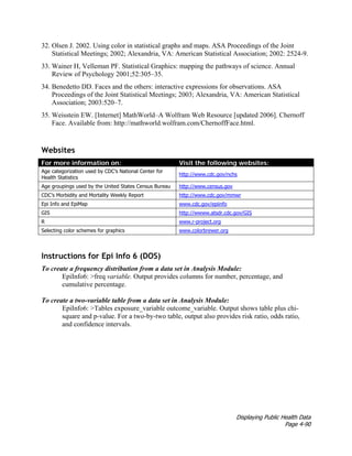 Displaying Public Health Data
Page 4-90
32. Olsen J. 2002. Using color in statistical graphs and maps. ASA Proceedings of the Joint
Statistical Meetings; 2002; Alexandria, VA: American Statistical Association; 2002: 2524-9.
33. Wainer H, Velleman PF. Statistical Graphics: mapping the pathways of science. Annual
Review of Psychology 2001;52:305–35.
34. Benedetto DD. Faces and the others: interactive expressions for observations. ASA
Proceedings of the Joint Statistical Meetings; 2003; Alexandria, VA: American Statistical
Association; 2003:520–7.
35. Weisstein EW. [Internet] MathWorld–A Wolfram Web Resource [updated 2006]. Chernoff
Face. Available from: http://mathworld.wolfram.com/ChernoffFace.html.
Websites
For more information on: Visit the following websites:
Age categorization used by CDC’s National Center for
Health Statistics
http://www.cdc.gov/nchs
Age groupings used by the United States Census Bureau http://www.census.gov
CDC’s Morbidity and Mortality Weekly Report http://www.cdc.gov/mmwr
Epi Info and EpiMap www.cdc.gov/epiinfo
GIS http://wwww.atsdr.cdc.gov/GIS
R www.r-project.org
Selecting color schemes for graphics www.colorbrewer.org
Instructions for Epi Info 6 (DOS)
To create a frequency distribution from a data set in Analysis Module:
EpiInfo6: >freq variable. Output provides columns for number, percentage, and
cumulative percentage.
To create a two-variable table from a data set in Analysis Module:
EpiInfo6: >Tables exposure_variable outcome_variable. Output shows table plus chi-
square and p-value. For a two-by-two table, output also provides risk ratio, odds ratio,
and confidence intervals.
 
