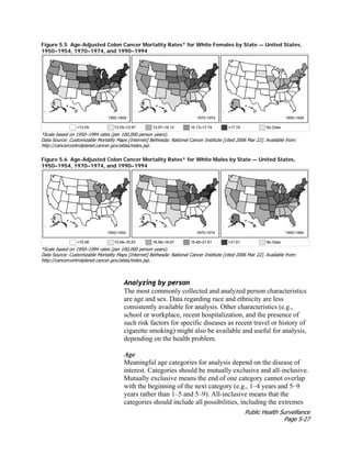 Public Health Surveillance
Page 5-27
Figure 5.5 Age-Adjusted Colon Cancer Mortality Rates* for White Females by State — United States,
1950–1954, 1970–1974, and 1990–1994
*Scale based on 1950–1994 rates (per 100,000 person years).
Data Source: Customizable Mortality Maps [Internet] Bethesda: National Cancer Institute [cited 2006 Mar 22]. Available from:
http://cancercontrolplanet.cancer.gov/atlas/index.jsp.
Figure 5.6 Age-Adjusted Colon Cancer Mortality Rates* for White Males by State — United States,
1950–1954, 1970–1974, and 1990–1994
*Scale based on 1950–1994 rates (per 100,000 person years).
Data Source: Customizable Mortality Maps [Internet] Bethesda: National Cancer Institute [cited 2006 Mar 22]. Available from:
http://cancercontrolplanet.cancer.gov/atlas/index.jsp.
Analyzing by person
The most commonly collected and analyzed person characteristics
are age and sex. Data regarding race and ethnicity are less
consistently available for analysis. Other characteristics (e.g.,
school or workplace, recent hospitalization, and the presence of
such risk factors for specific diseases as recent travel or history of
cigarette smoking) might also be available and useful for analysis,
depending on the health problem.
Age
Meaningful age categories for analysis depend on the disease of
interest. Categories should be mutually exclusive and all-inclusive.
Mutually exclusive means the end of one category cannot overlap
with the beginning of the next category (e.g., 1–4 years and 5–9
years rather than 1–5 and 5–9). All-inclusive means that the
categories should include all possibilities, including the extremes
 