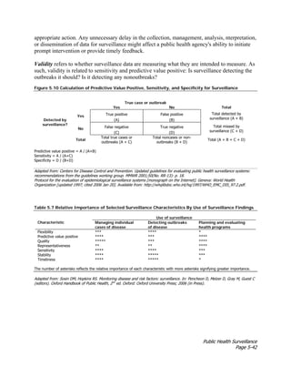 Public Health Surveillance
Page 5-42
appropriate action. Any unnecessary delay in the collection, management, analysis, nterpretation,
or dissemination of data for surveillance might affect a public health agency's ability to initiate
prompt intervention or provide timely feedback.
Validity refers to whether surveillance data are measuring what they are intended to measure. As
such, validity is related to sensitivity and predictive value positive: Is surveillance detecting the
outbreaks it should? Is it detecting any nonoutbreaks?
Figure 5.10 Calculation of Predictive Value Positive, Sensitivity, and Specificity for Surveillance
True case or outbreak
Yes No Total
Yes True positive
(A)
False positive
(B)
Total detected by
surveillance (A + B)
Detected by
surveillance?
No False negative
(C)
True negative
(D)
Total missed by
surveillance (C + D)
Total
Total true cases or
outbreaks (A + C)
Total noncases or non-
outbreaks (B + D)
Total (A + B + C + D)
Predictive value positive = A / (A+B)
Sensitivity = A / (A+C)
Specificity = D / (B+D)
Adapted from: Centers for Disease Control and Prevention. Updated guidelines for evaluating public health surveillance systems:
recommendations from the guidelines working group. MMWR 2001;50(No. RR-13): p. 18.
Protocol for the evaluation of epidemiological surveillance systems [monograph on the Internet]. Geneva: World Health
Organization [updated 1997; cited 2006 Jan 20]. Available from: http://whqlibdoc.who.int/hq/1997/WHO_EMC_DIS_97.2.pdf.
Table 5.7 Relative Importance of Selected Surveillance Characteristics By Use of Surveillance Findings
Use of surveillance
Characteristic Managing individual
cases of disease
Detecting outbreaks
of disease
Planning and evaluating
health programs
Flexibility *** **** *
Predictive value positive **** *** ****
Quality ***** *** ****
Representativeness ** ** ****
Sensitivity **** **** ***
Stability **** ***** ***
Timeliness **** ***** *
The number of asterisks reflects the relative importance of each characteristic with more asterisks signifying greater importance.
Adapted from: Sosin DM, Hopkins RS. Monitoring disease and risk factors: surveillance. In: Pencheon D, Melzer D, Gray M, Guest C
(editors). Oxford Handbook of Public Health, 2nd
ed. Oxford: Oxford University Press; 2006 (in Press).
 