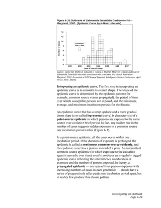 Investigating an Outbreak
Page 6-28
Figure 6.2d Outbreak of Salmonella Enteritidis Gastroenteritis—
Maryland, 2003 (Epidemic Curve by 6-Hour Intervals)
Source: Castel AD, Blythe D, Edwards L, Totaro J, Shah D, Moore M. A large outbreak of
Salmonella Enteritidis infections associated with crabcakes at a church fundraiser–
Maryland, 2003. Presented at 53rd Annual Epidemic Intelligence Service Conference, April
19-23, 2004, Atlanta.
Interpreting an epidemic curve. The first step in interpreting an
epidemic curve is to consider its overall shape. The shape of the
epidemic curve is determined by the epidemic pattern (for
example, common source versus propagated), the period of time
over which susceptible persons are exposed, and the minimum,
average, and maximum incubation periods for the disease.
An epidemic curve that has a steep upslope and a more gradual
down slope (a so-called log-normal curve) is characteristic of a
point-source epidemic in which persons are exposed to the same
source over a relative brief period. In fact, any sudden rise in the
number of cases suggests sudden exposure to a common source
one incubation period earlier (Figure 6.3).
In a point-source epidemic, all the cases occur within one
incubation period. If the duration of exposure is prolonged, the
epidemic is called a continuous common-source epidemic, and
the epidemic curve has a plateau instead of a peak. An intermittent
common-source epidemic (in which exposure to the causative
agent is sporadic over time) usually produces an irregularly jagged
epidemic curve reflecting the intermittence and duration of
exposure and the number of persons exposed. In theory, a
propagated epidemic — one spread from person-to-person with
increasing numbers of cases in each generation — should have a
series of progressively taller peaks one incubation period apart, but
in reality few produce this classic pattern.
 