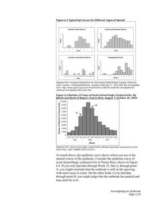 Investigating an Outbreak
Page 6-29
Figure 6.3 Typical Epi Curves for Different Types of Spread
Adapted from: European Programme for Intervention Epidemiology Training [Internet].
Solna, Sweden: Smittskyddsinstitutet [updated 2004 Sep 27; cited 2006 Sep 22] Available
from: http://www.epiet.org/course/Presentations/2004/04-Outbreak investigation/03-
Outbreak investigation-filer/frame.htm
Figure 6.4 Number of Cases of Acute Hemorrhagic Conjunctivitis, By
Month and Week of Report—Puerto Rico, August 7–October 30, 2003
Adapted from: Acute hemorrhagic conjunctivitis outbreak caused by Coxsackievirus A24–
Puerto Rico, 2003. MMWR 2004;53:632–4.
As noted above, the epidemic curve shows where you are in the
natural course of the epidemic. Consider the epidemic curve of
acute hemorrhagic conjunctivitis in Puerto Rico, shown in Figure
6.4. If you only had data through Week 35, that is, through point
A, you might conclude that the outbreak is still on the upswing,
with more cases to come. On the other hand, if you had data
through point B, you might judge that the outbreak has peaked and
may soon be over.
 