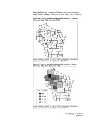 Investigating an Outbreak
Page 6-35
Counties had fewer cases than Chippewa, their populations are
much smaller, and they turned out to have higher rates of disease.
Figure 6.8 Cases of Human Granulocytic Ehrlichiosis by County—
Wisconsin, May 1996–December 1998
Source: Ramsey AH, Belongia EA, Gale CM, Davis JP. Outcomes of treated human
granulocytic ehrlichiosis cases. Emerg Infect Dis 2002;8:398-401.
Figure 6.9 Rates of Human Granulocytic Ehrlichiosis by County,
Wisconsin—May 1996–December 1998
Source: Ramsey AH, Belongia EA, Gale CM, Davis JP. Outcomes of treated human
granulocytic ehrlichiosis cases. Emerg Infect Dis 2002;8:398-401.
 