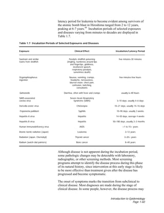Introduction to Epidemiology
Page 1-60
latency period for leukemia to become evident among survivors of
the atomic bomb blast in Hiroshima ranged from 2 to 12 years,
peaking at 6-7 years.44
Incubation periods of selected exposures
and diseases varying from minutes to decades are displayed in
Table 1.7.
Table 1.7 Incubation Periods of Selected Exposures and Diseases
Exposure Clinical Effect Incubation/Latency Period
Saxitoxin and similar Paralytic shellfish poisoning few minutes-30 minutes
toxins from shellfish (tingling, numbness around lips
and fingertips, giddiness,
incoherent speech,
respiratory paralysis,
sometimes death)
Organophosphorus Nausea, vomiting, cramps, few minutes-few hours
ingestion headache, nervousness,
blurred vision, chest pain,
confusion, twitching,
convulsions
Salmonella Diarrhea, often with fever and cramps usually 6–48 hours
SARS-associated Severe Acute Respiratory
corona virus Syndrome (SARS) 3–10 days, usually 4–6 days
Varicella-zoster virus Chickenpox 10–21 days, usually 14–16 days
Treponema pallidum Syphilis 10–90 days, usually 3 weeks
Hepatitis A virus Hepatitis 14–50 days, average 4 weeks
Hepatitis B virus Hepatitis 50–180 days, usually 2–3 months
Human immunodeficiency virus AIDS <1 to 15+ years
Atomic bomb radiation (Japan) Leukemia 2–12 years
Radiation (Japan, Chernobyl) Thyroid cancer 3–20+ years
Radium (watch dial painters) Bone cancer 8–40 years
Although disease is not apparent during the incubation period,
some pathologic changes may be detectable with laboratory,
radiographic, or other screening methods. Most screening
programs attempt to identify the disease process during this phase
of its natural history, since intervention at this early stage is likely
to be more effective than treatment given after the disease has
progressed and become symptomatic.
The onset of symptoms marks the transition from subclinical to
clinical disease. Most diagnoses are made during the stage of
clinical disease. In some people, however, the disease process may
 