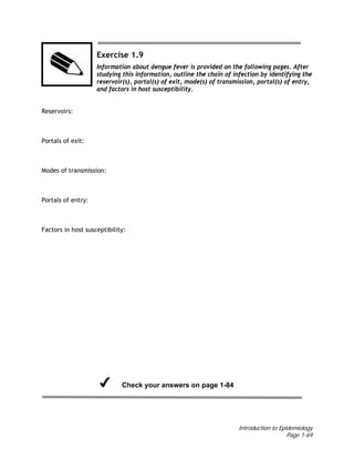 Introduction to Epidemiology
Page 1-69
Exercise 1.9
Information about dengue fever is provided on the following pages. After
studying this information, outline the chain of infection by identifying the
reservoir(s), portal(s) of exit, mode(s) of transmission, portal(s) of entry,
and factors in host susceptibility.
Reservoirs:
Portals of exit:
Modes of transmission:
Portals of entry:
Factors in host susceptibility:
Check your answers on page 1-84
 