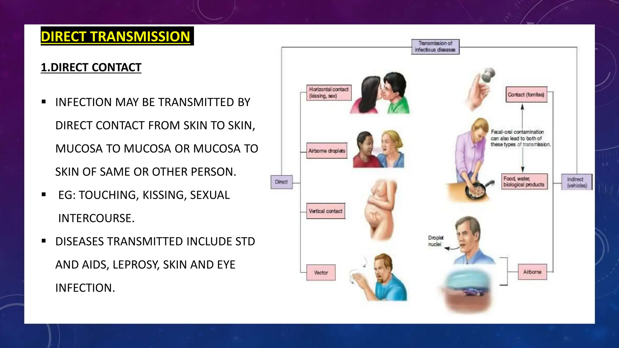 epidemiology in community health nursing | PDF
