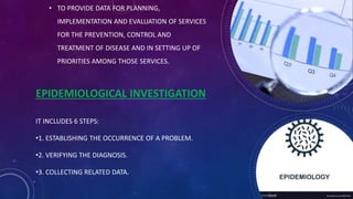 epidemiology in community health nursing | PDF