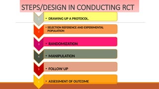 STEPS/DESIGN IN CONDUCTING RCT
1 • DRAWING UP A PROTOCOL.
2
• SELECTION REFERENCE AND EXPERIMENTAL
POPULATION
3 • RANDOMIZATION
4 • MANIPULATION
5 • FOLLOW UP
6 • ASSESSMENT OF OUTCOME
 