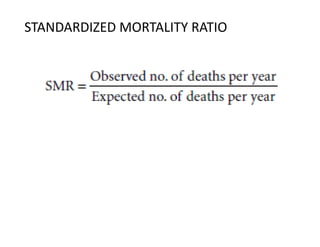 STANDARDIZED MORTALITY RATIO
 