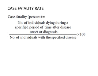 CASE FATALITY RATE
 
