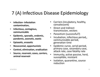 7 (A) Infectious Disease Epidemiology
• Infection- infestation
contamination,
• Infectious, contagious,
communicable
• Epidemic, sporadic, endemic,
pandemic, zoonotic, exotic
• Epizootic, enzootic
• Nosocomial, opportunistic
• Control, elimination, eradication
• Source, reservoir, cases, carriers,
animal reservoir
• Carriers (incubatory, healthy,
convalescent)
• Direct and Indirect
transmission, vectors
• Parasitism (successful?)
• Incubation, infectious period,,
communicable period,
generation time
• Epidemic curve, serial period,
primary case, secondary case,
attack rate, case fatality rate
• Immunity, active passive, herd,
susceptible, resistant
• Isolation, quarantine, source
reduction
6/16/2016 12
 