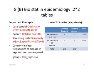 8 (B) Bio stat in epidemiology :2*2
tables
Important Concepts
• Case control-Odds ratio
(cross product) ad/bc
• Cohort- Relative risk (RR)
• Screening tests: Sensitivity :
a/(a+c), specificity :d/(b+d)
• Categorical data-
frequencies of disease in
exposed and non-exposed
groups- Chi
ᵡ
2=∑(O-E)2/E
Use of 2*2 tables (a,b,c,d cells)
6/16/2016 15
Disease
Present
Disease
absent
Total
Exposure Or
test +ve
a b a+b
No Exposure
Or
test-ve
c d c+d
Total a+c b+d
 