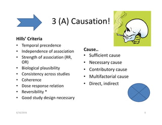 3 (A) Causation!
Hills’ Criteria
• Temporal precedence
• Independence of association
• Strength of association (RR,
OR)
• Biological plausibility
• Consistency across studies
• Coherence
• Dose response relation
• Reversibility *
• Good study design necessary
Cause..
• Sufficient cause
• Necessary cause
• Contributory cause
• Multifactorial cause
• Direct, indirect
6/16/2016 6
 