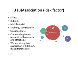 3 (B)Association (Risk factor)
• Direct
• Indirect
• Multifactorial
• Enabling, contributory
• Spurious (false)
• Confounding factors
(present both on cause
and effect side)
• We test strength of
association-OR, RR, AR,
Risk difference etc
Effect-Disease
Cause
RF1
RF..n
6/16/2016 7
 