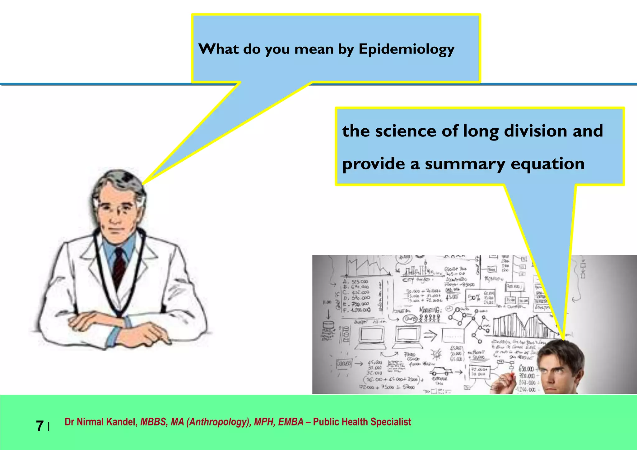 Dr Nirmal Kandel, MBBS, MA (Anthropology), MPH, EMBA – Public Health Specialist
7 |
What do you mean by Epidemiology
the science of long division and
provide a summary equation
 