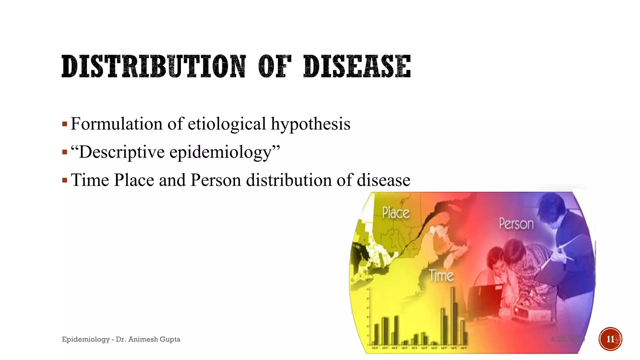 ▪Formulation of etiological hypothesis
▪“Descriptive epidemiology”
▪Time Place and Person distribution of disease
4/25/2020Epidemiology - Dr. Animesh Gupta 11
 