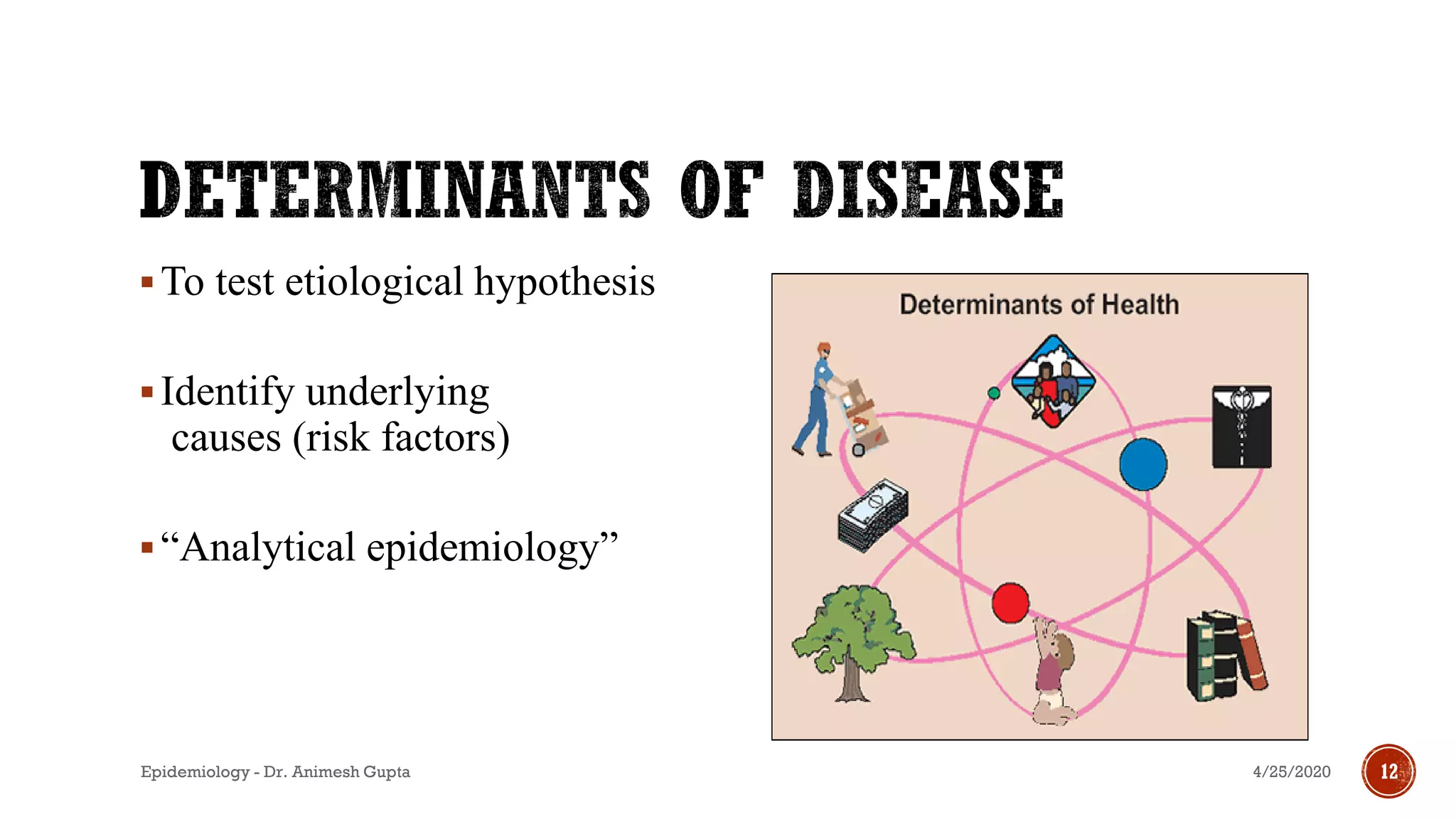 ▪To test etiological hypothesis
▪Identify underlying
causes (risk factors)
▪“Analytical epidemiology”
4/25/2020Epidemiology - Dr. Animesh Gupta 12
 