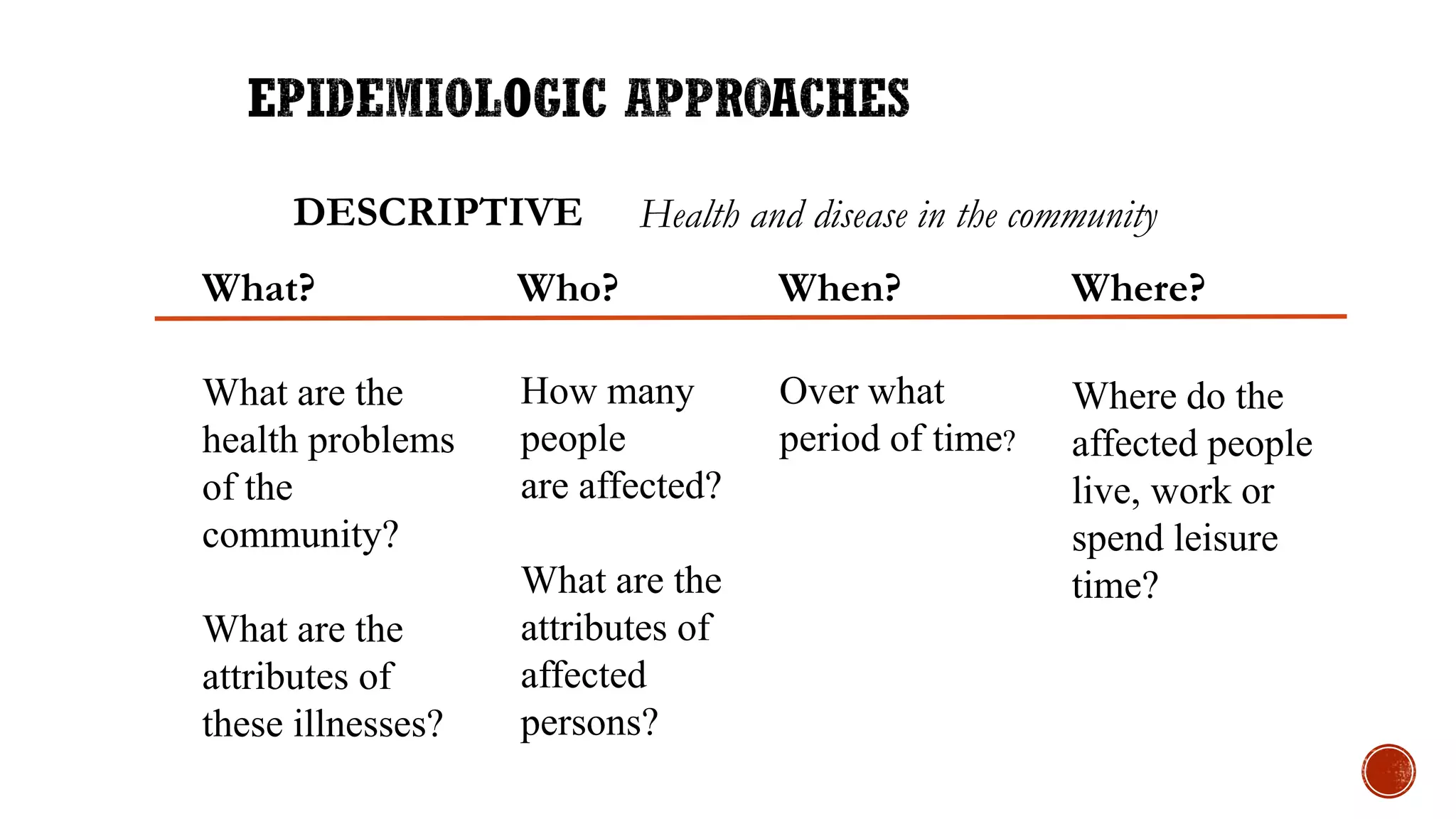 DESCRIPTIVE Health and disease in the community
What? Who? When? Where?
How many
people
are affected?
What are the
attributes of
affected
persons?
Over what
period of time?
Where do the
affected people
live, work or
spend leisure
time?
What are the
health problems
of the
community?
What are the
attributes of
these illnesses?
 
