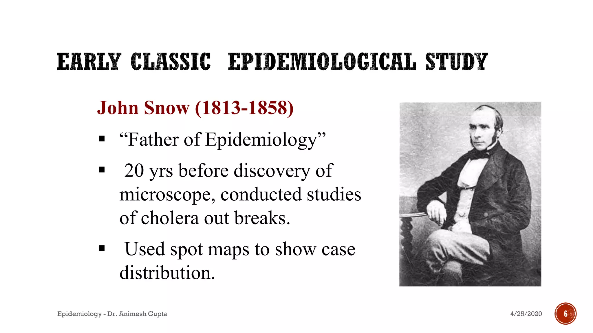 John Snow (1813-1858)
▪ “Father of Epidemiology”
▪ 20 yrs before discovery of
microscope, conducted studies
of cholera out breaks.
▪ Used spot maps to show case
distribution.
4/25/2020Epidemiology - Dr. Animesh Gupta 6
 