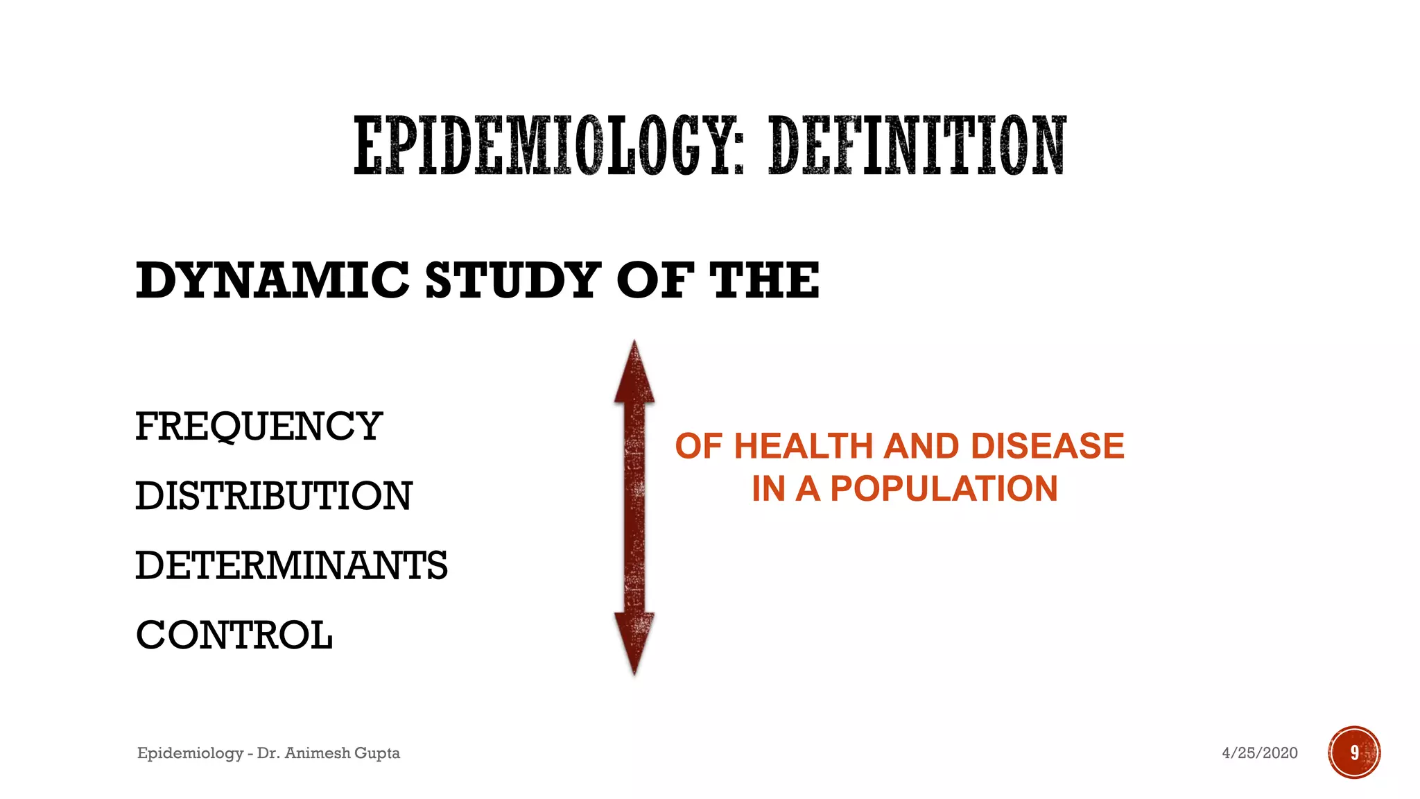 DYNAMIC STUDY OF THE
FREQUENCY
DISTRIBUTION
DETERMINANTS
CONTROL
9
OF HEALTH AND DISEASE
IN A POPULATION
4/25/2020Epidemiology - Dr. Animesh Gupta
 